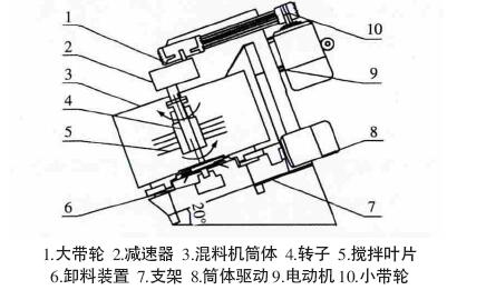 鸿运国际(中国游)官方网站接待您